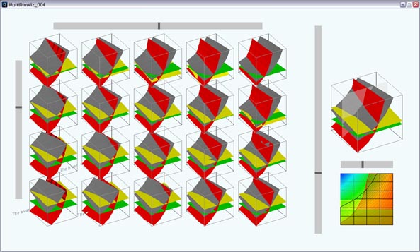 5d data