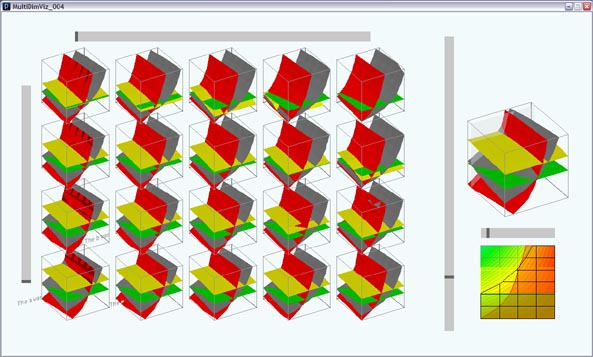 5d data